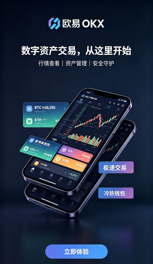 欧交易所app官网安卓行情配图